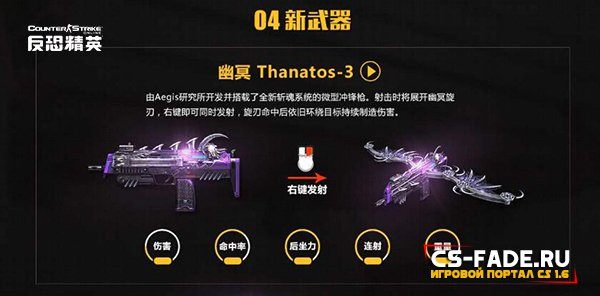 [CSO] Exra Items - Thanatos-3  CS 1.6