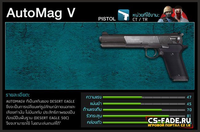 [CSO] [ZP] Extra Item - AutoMag V  CS 1.6